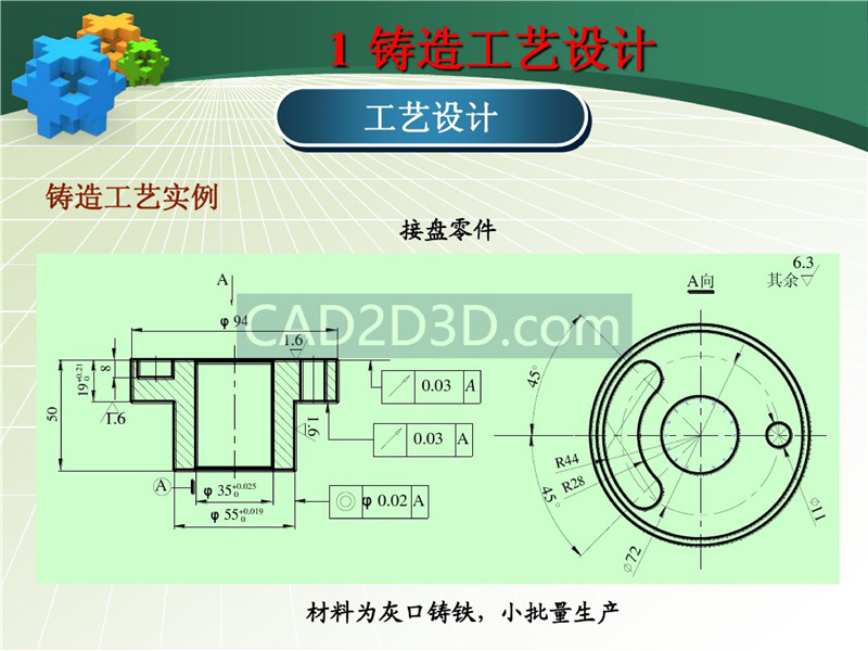 铸造成形技术及工艺设计实例 PPT