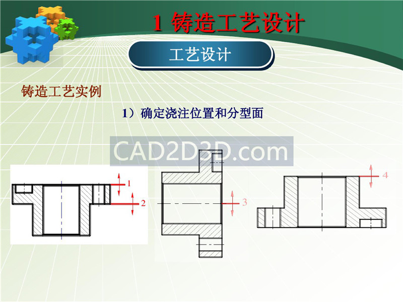 铸造成形技术及工艺设计实例 PPT