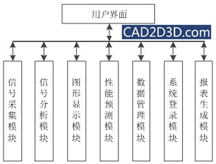 机加工车间数字化信息化改造实施案例