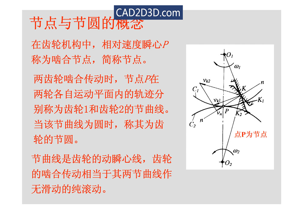 渐开线齿轮几何尺寸参数及传动计算