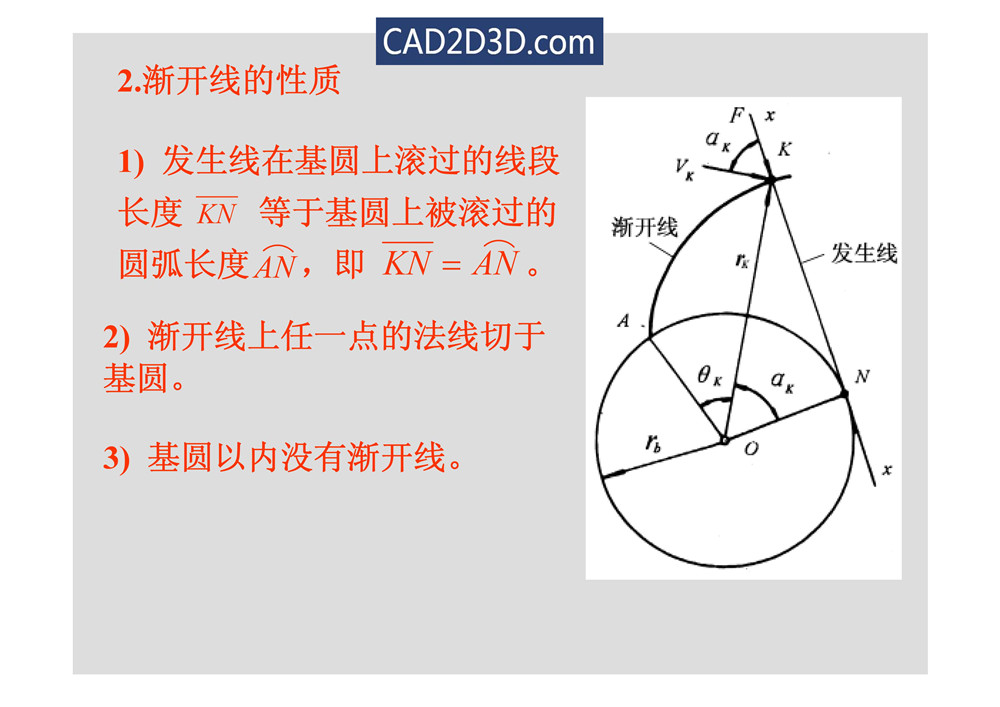 渐开线齿轮几何尺寸参数及传动计算