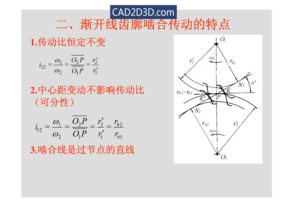 渐开线齿轮几何尺寸参数及传动计算