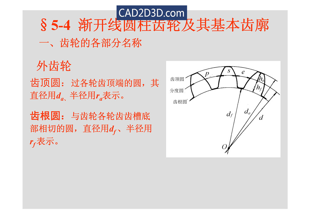 渐开线齿轮几何尺寸参数及传动计算