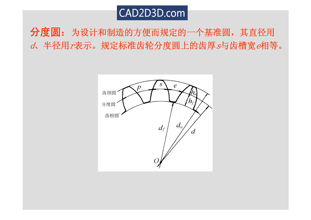 渐开线齿轮几何尺寸参数及传动计算