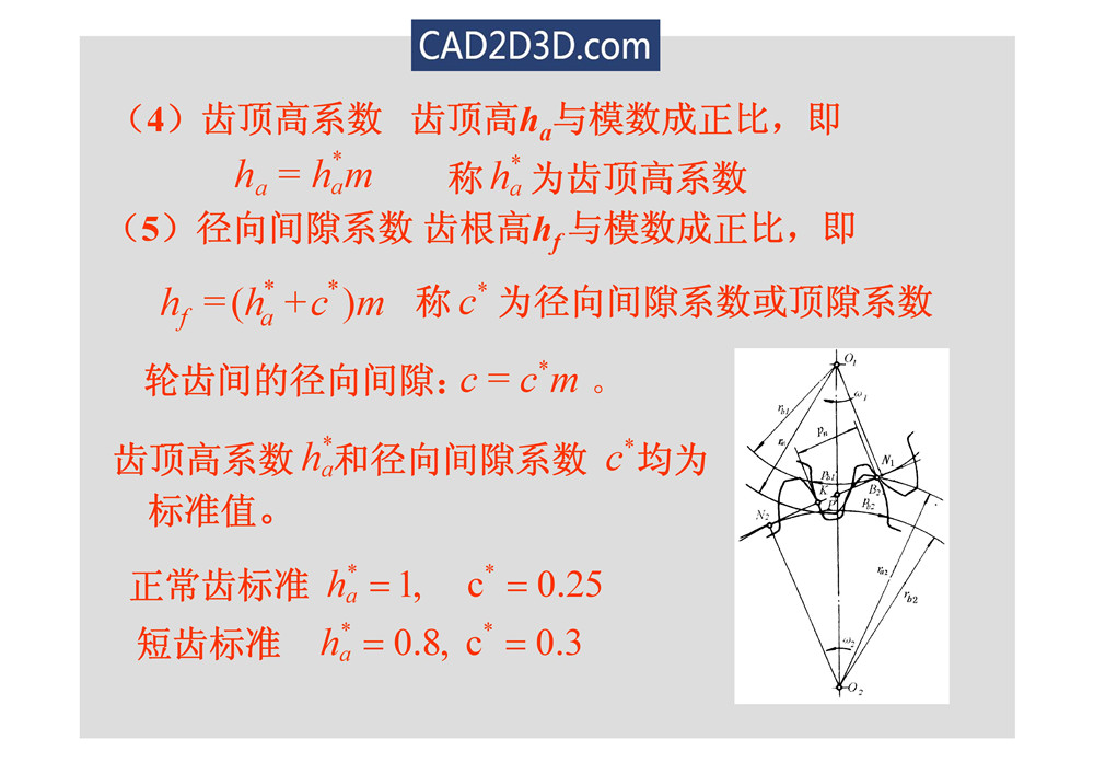 渐开线齿轮几何尺寸参数及传动计算