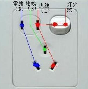 两线插头和三线插头的区别及选用标准准则