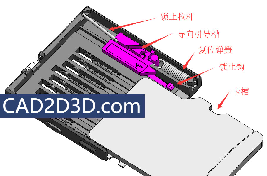 手机存储卡卡槽结构 按一下自动锁止及弹出原理及说明 附3D图