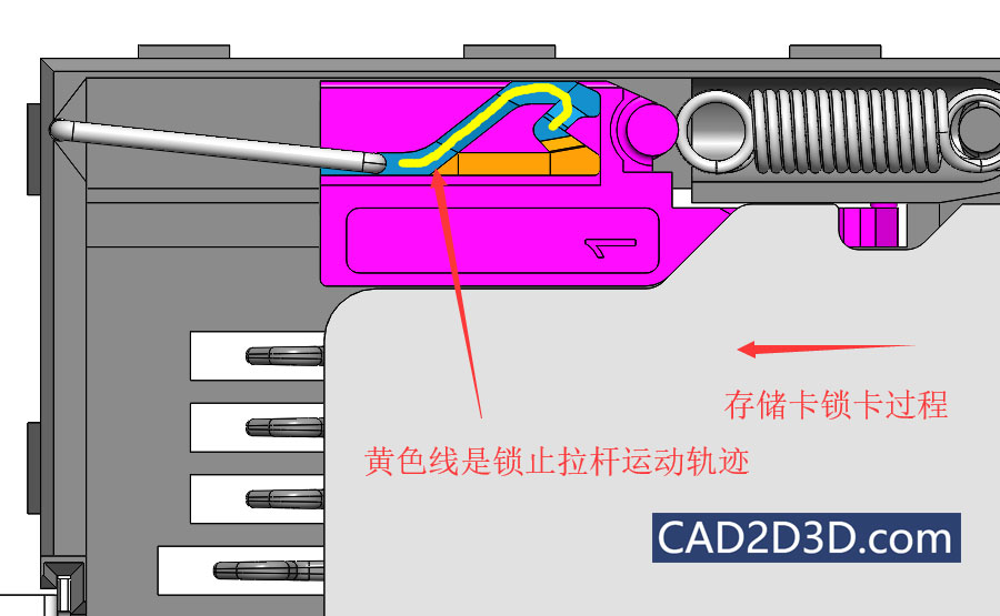 手机存储卡机械式卡槽结构 按一下自动锁止及弹出原理及说明 附3D图
