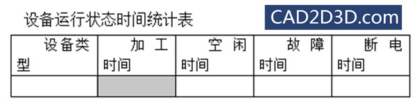 智能数字化车间整体技术解决方案