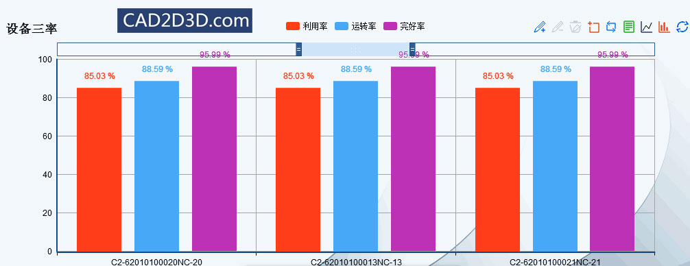 智能数字化车间整体技术解决方案