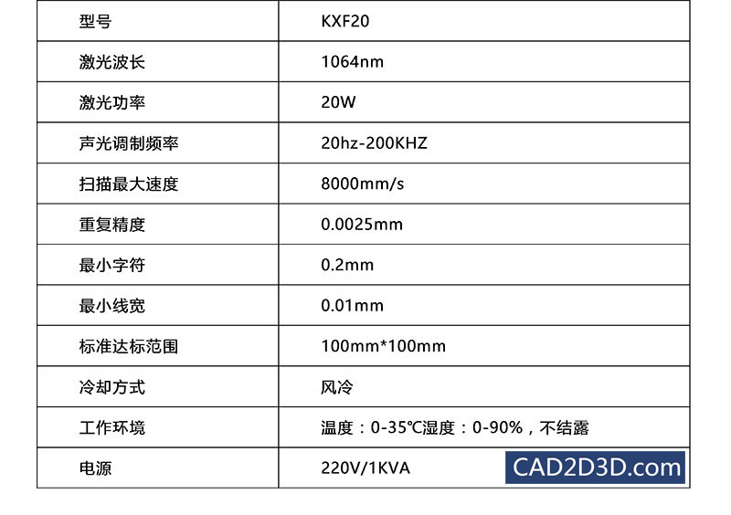 智能数字化车间整体技术解决方案