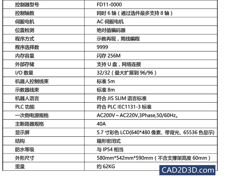 智能数字化车间整体技术解决方案