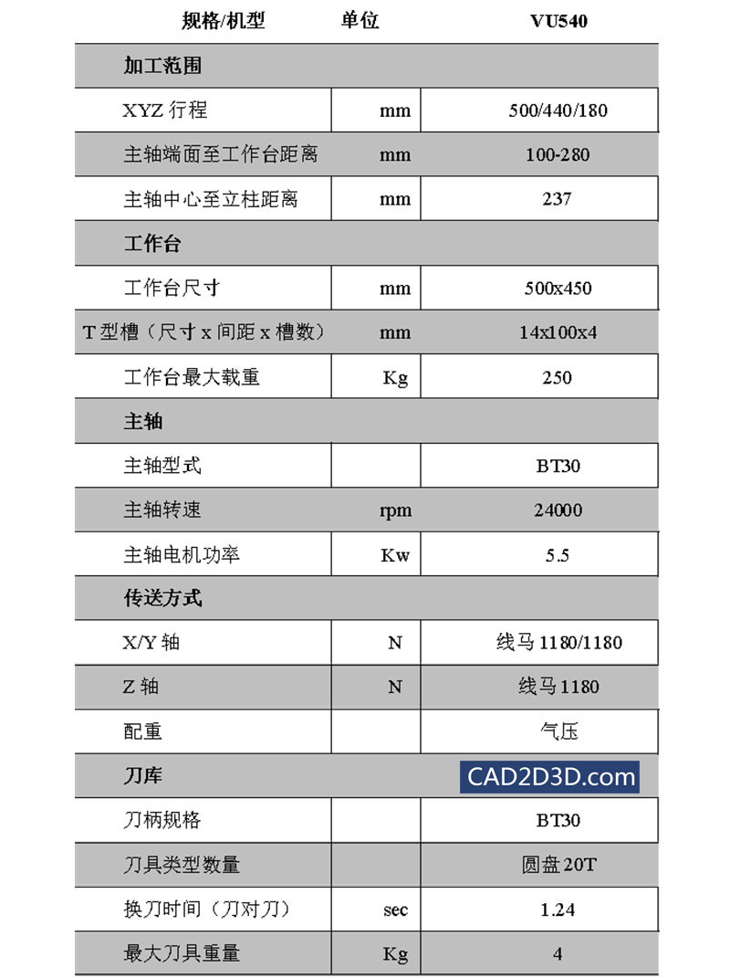 智能数字化车间整体技术解决方案