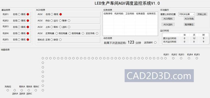 AGV小车导航定位方式、AGV无线网络通讯、AGV调度系统