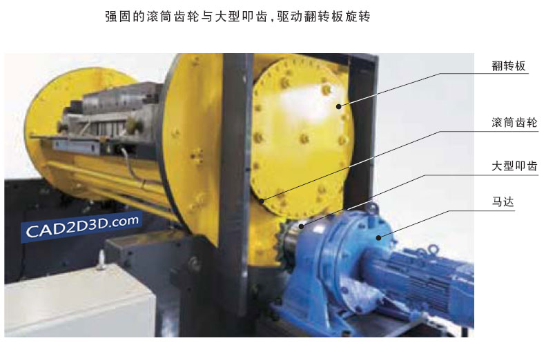 180°翻转机：可用于拆模、模具翻转