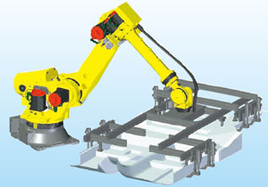FANUC R-2000iC 系列机器人安装方法及要求