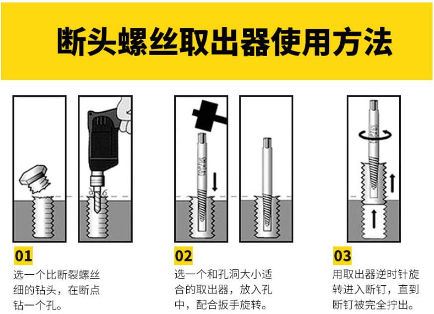 如何将断裂在螺纹孔内的螺钉取出去？断丝取出器