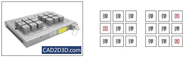 电永磁在机床自动化工装夹具上的应用（图示）