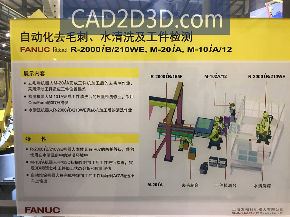 上海发那科（FANUC）机器人工厂（机器人应用场景展厅）参观 现场图片