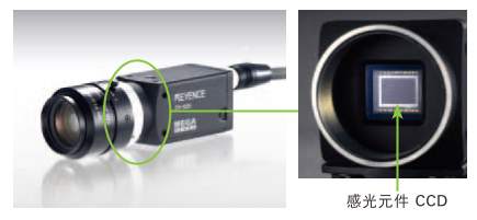 工业视觉检测的基础知识：相机