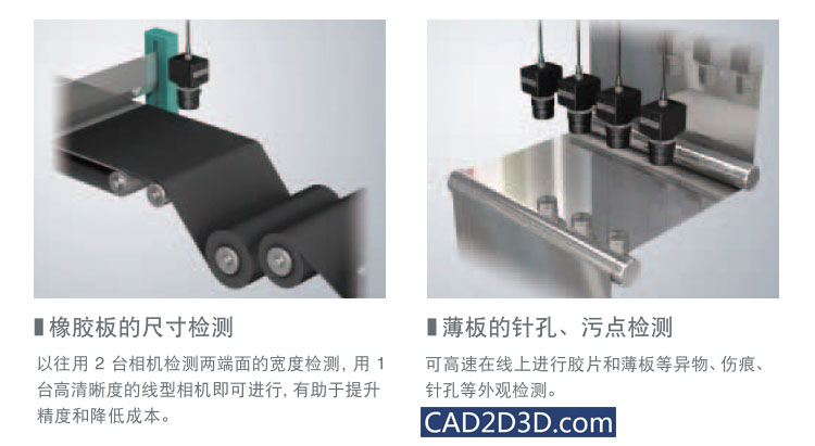 工业视觉检测的基础知识：相机