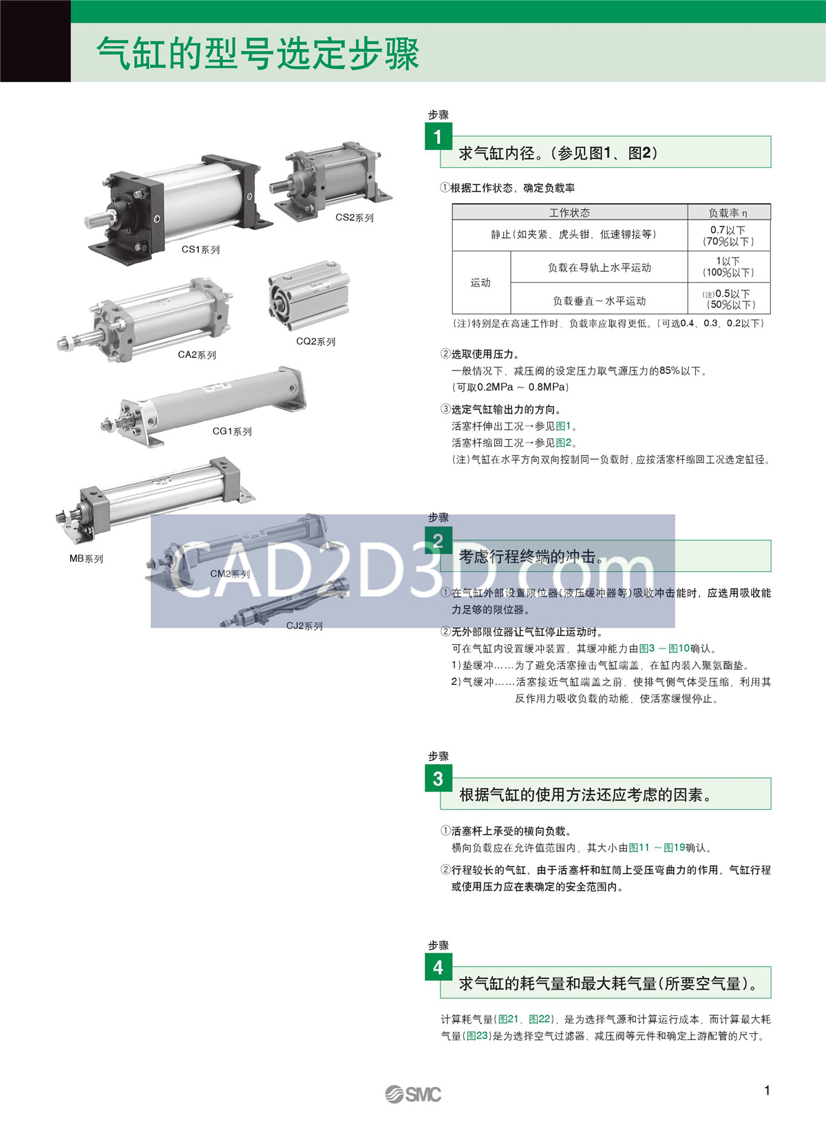 SMC气缸选型方法