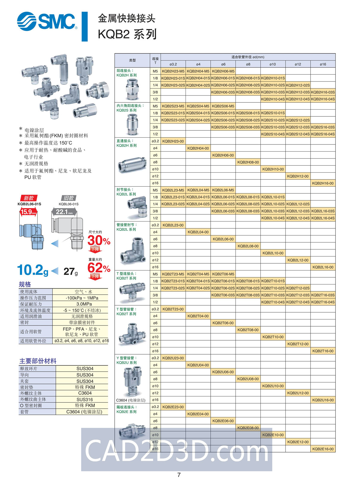 SMC气管选型手册 PDF选型手册免费下载