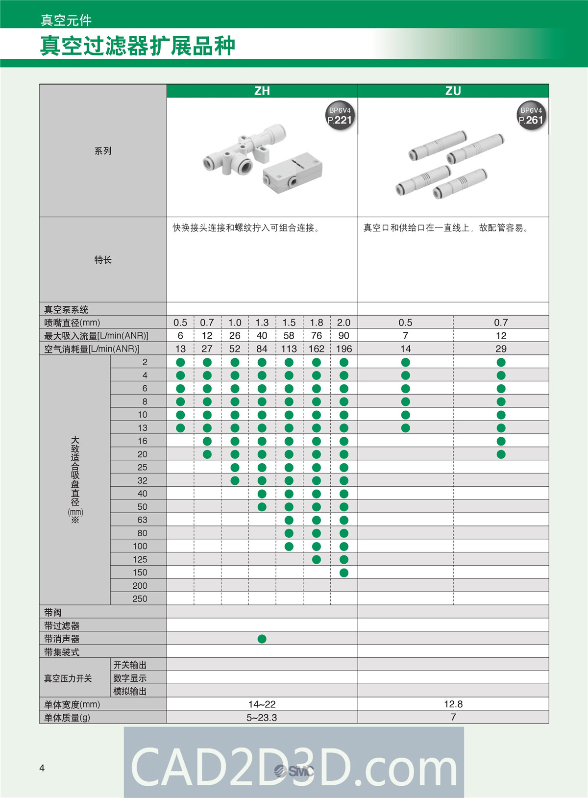 smc真空发生器中文手册图片