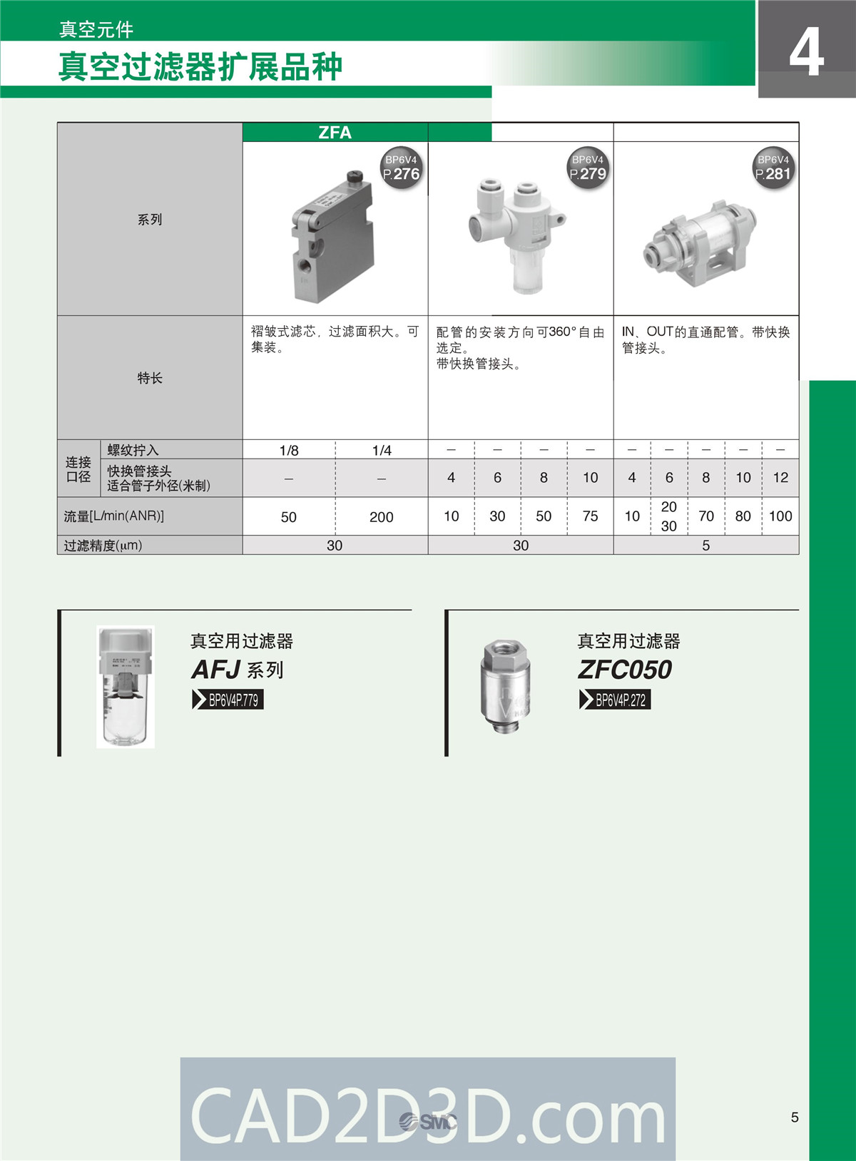 SMC真空元件选型方法（真空发生器、真空过滤器、真空吸盘）