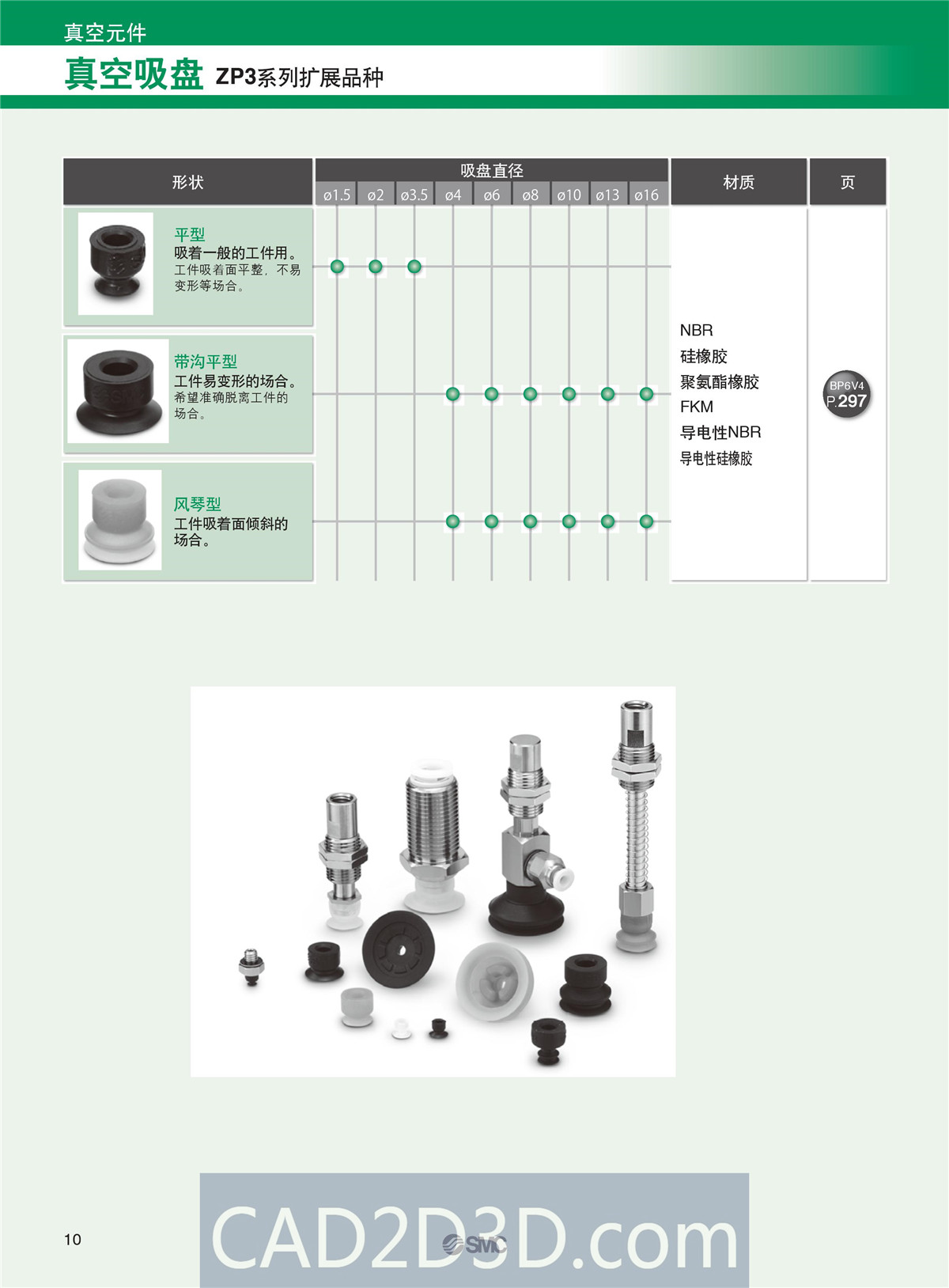 SMC真空元件选型方法（真空发生器、真空过滤器、真空吸盘）