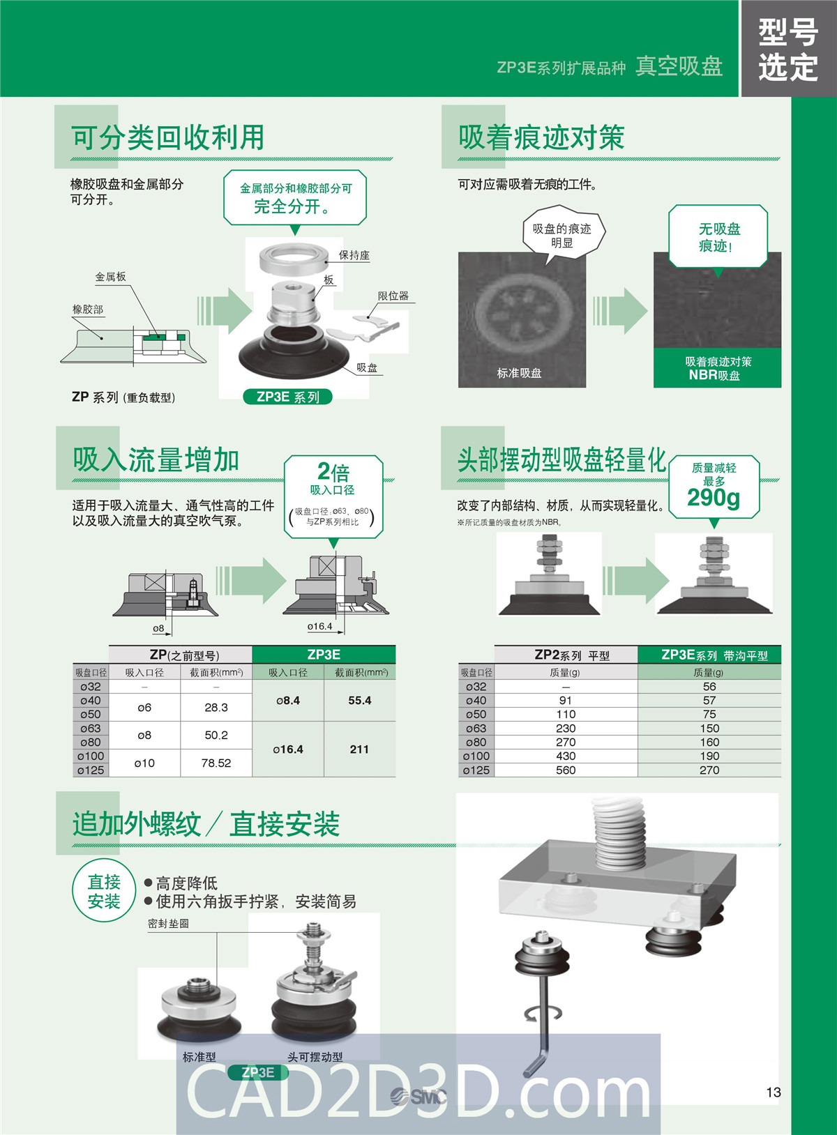 SMC真空元件选型方法（真空发生器、真空过滤器、真空吸盘）