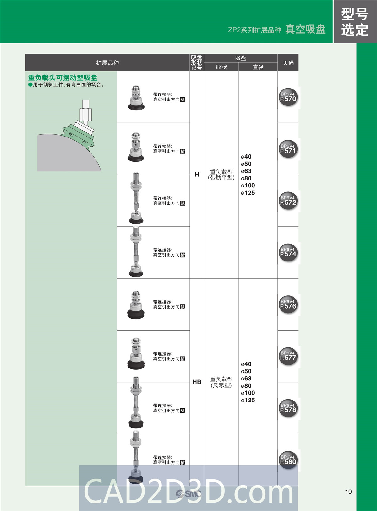 SMC真空元件选型方法（真空发生器、真空过滤器、真空吸盘）