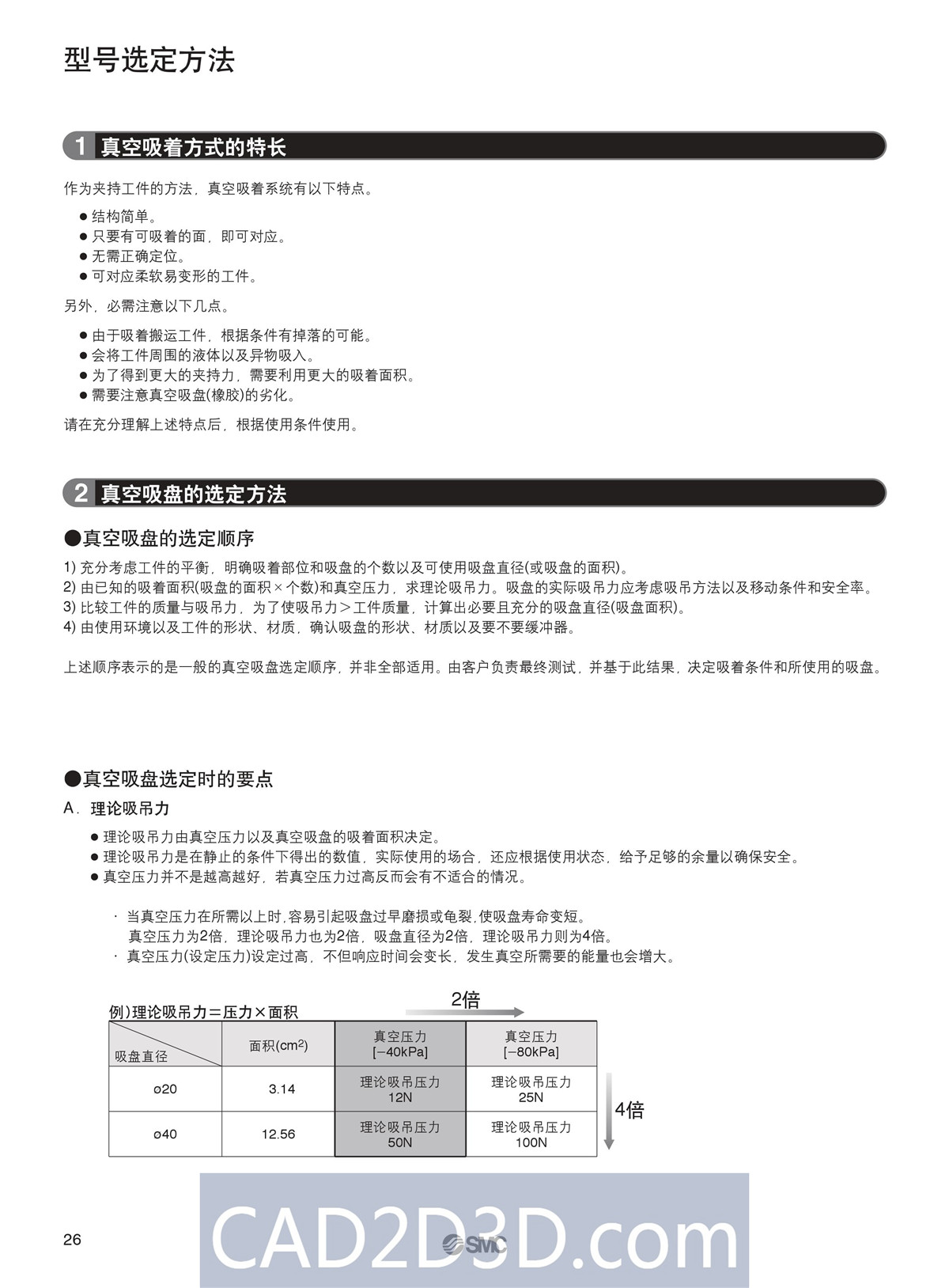 SMC真空元件选型方法（真空发生器、真空过滤器、真空吸盘）