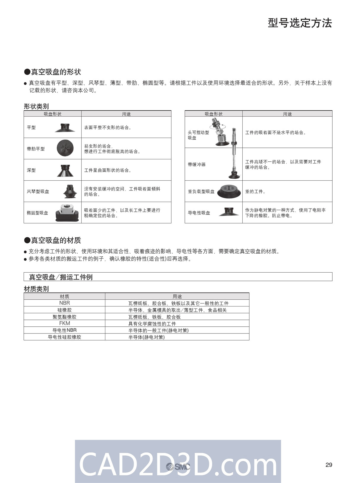 SMC真空元件选型方法（真空发生器、真空过滤器、真空吸盘）