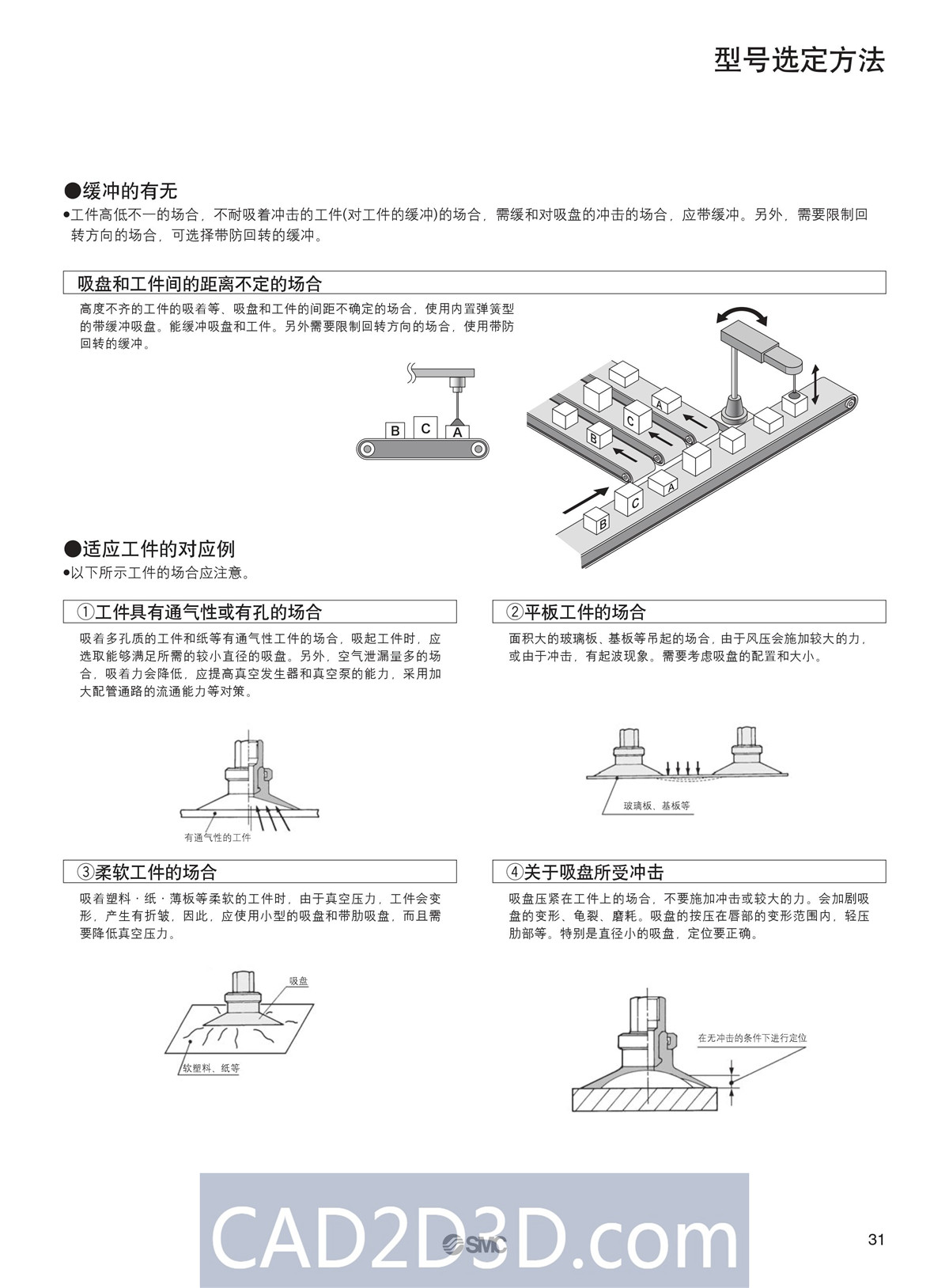 SMC真空元件选型方法（真空发生器、真空过滤器、真空吸盘）