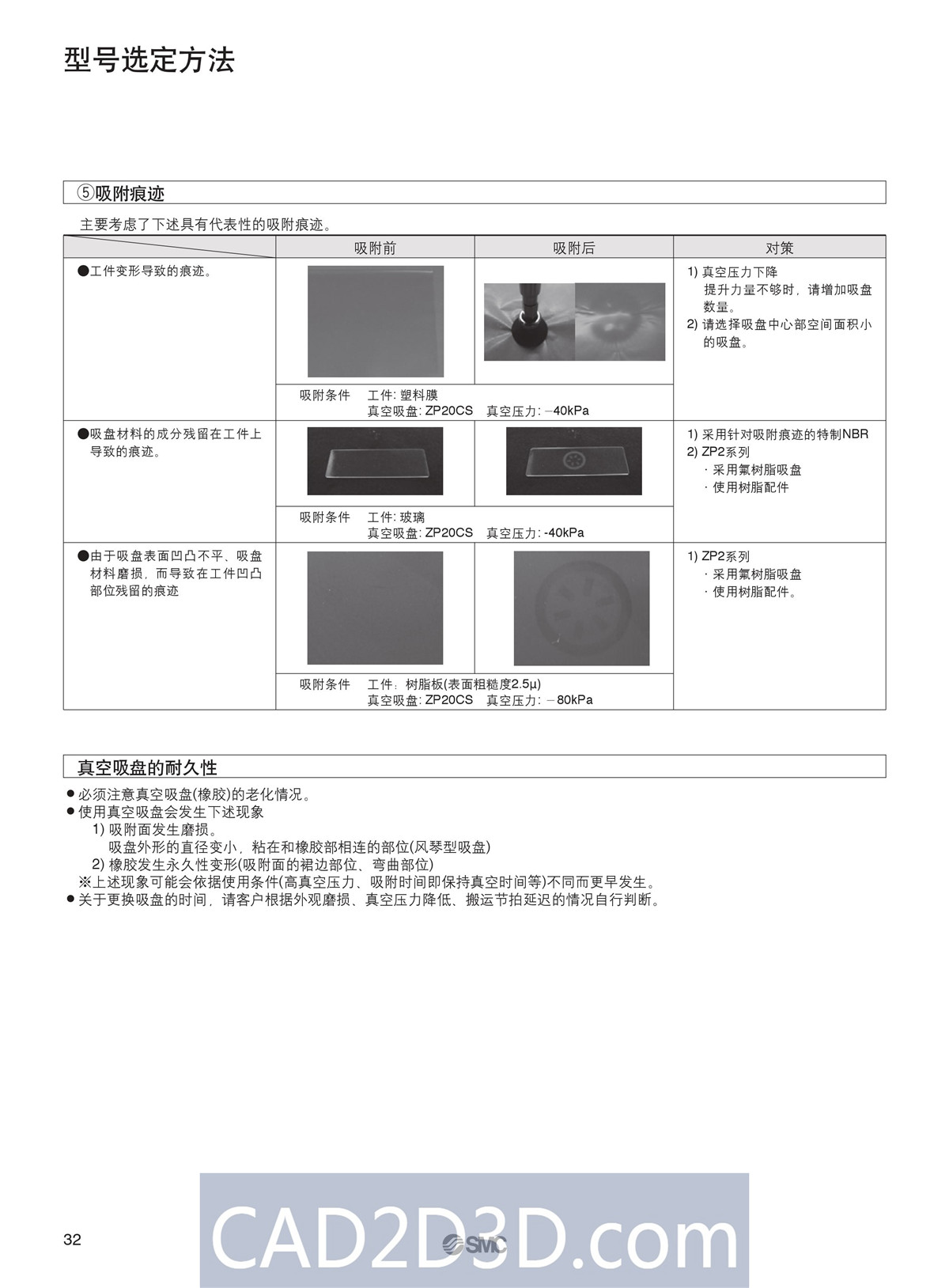 SMC真空元件选型方法（真空发生器、真空过滤器、真空吸盘）