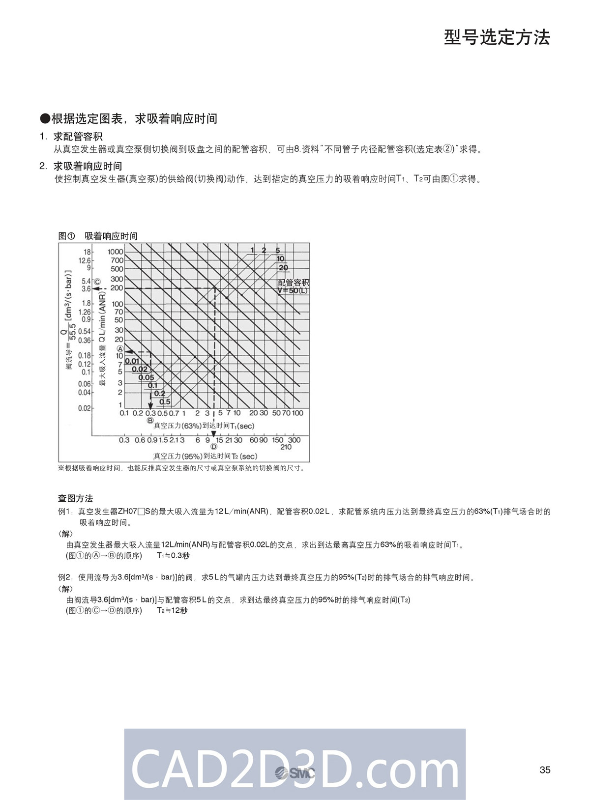 SMC真空元件选型方法（真空发生器、真空过滤器、真空吸盘）