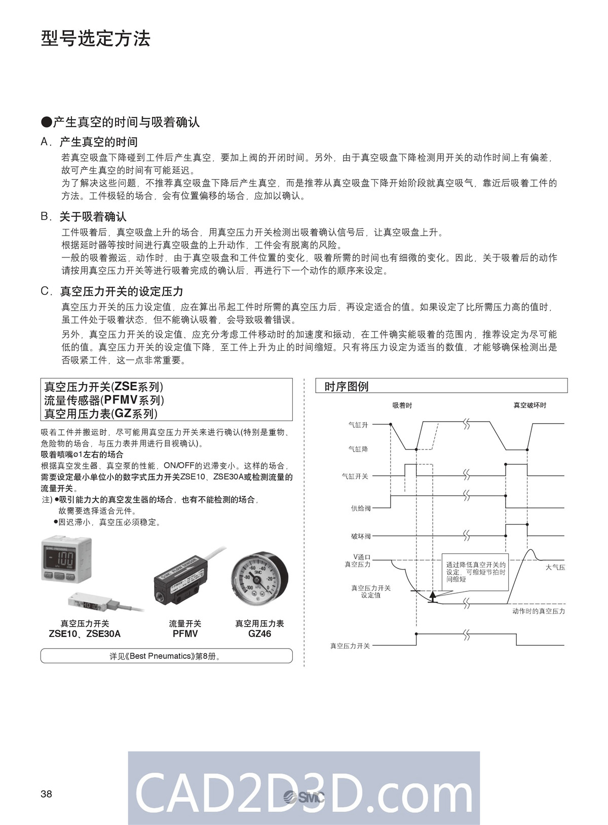 SMC真空元件选型方法（真空发生器、真空过滤器、真空吸盘）