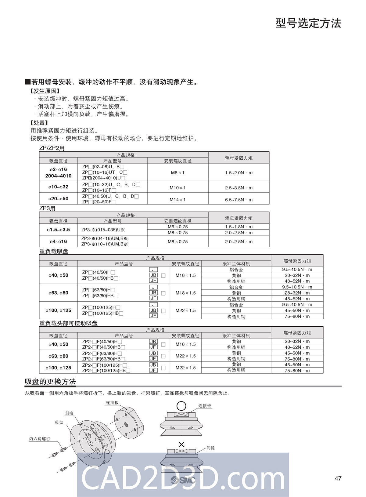 SMC真空元件选型方法（真空发生器、真空过滤器、真空吸盘）