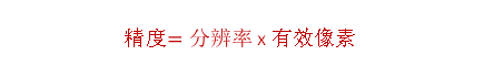 视觉检测 分辨率、精度、公差的含义及区别联系 相机选型