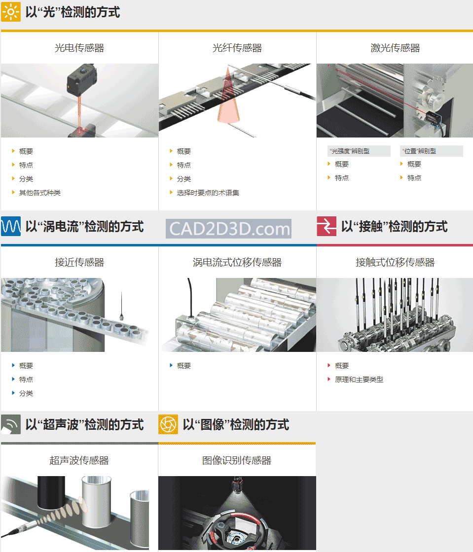 传感器按检测原理方式分类