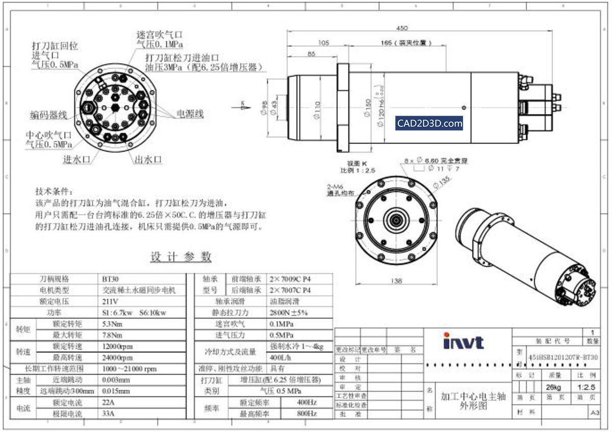 永磁同步电主轴 可用于数控机床主轴（英威腾）