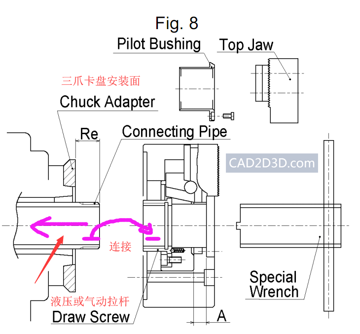 车床动力旋转三爪卡盘内部结构图 原理 连接方式 （自动装夹）