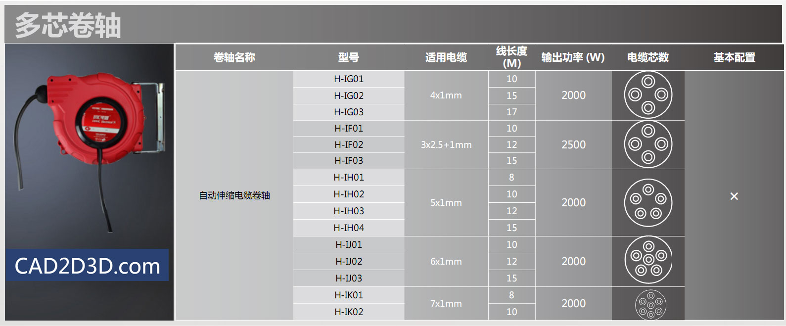 电鼓 卷线器自动伸缩卷管器 绕管器 电缆回收器