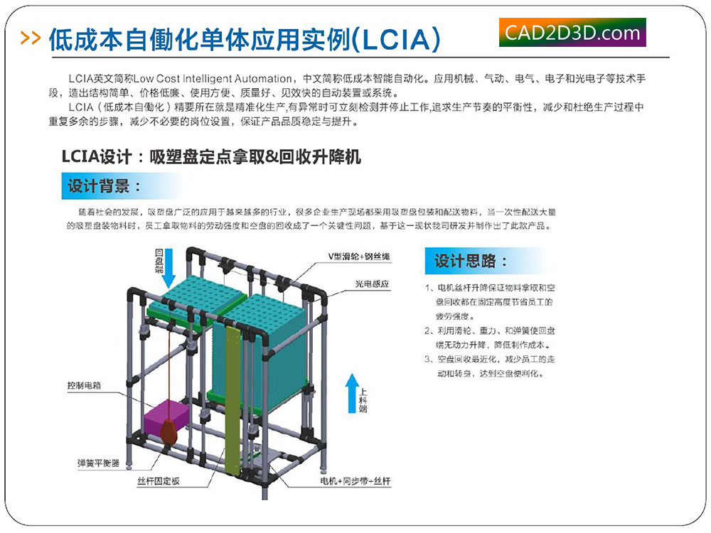 什么是 低成本自动化 Low Cost Automation （LCA） 附设计案例