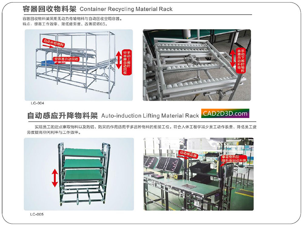 什么是 低成本自动化 Low Cost Automation （LCA） 附设计案例