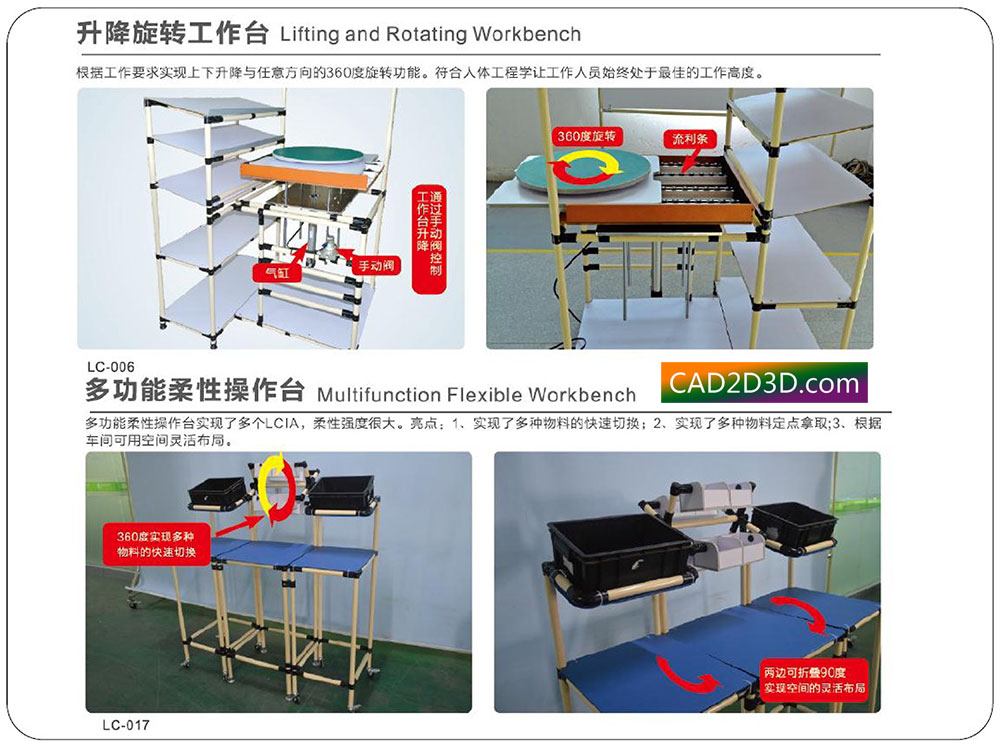 什么是 低成本自动化 Low Cost Automation （LCA） 附设计案例