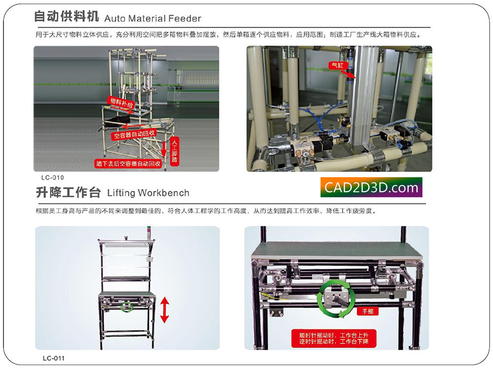 什么是 低成本自动化 Low Cost Automation （LCA） 附设计案例