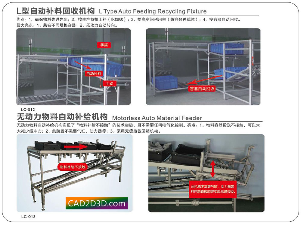 什么是 低成本自动化 Low Cost Automation （LCA） 附设计案例