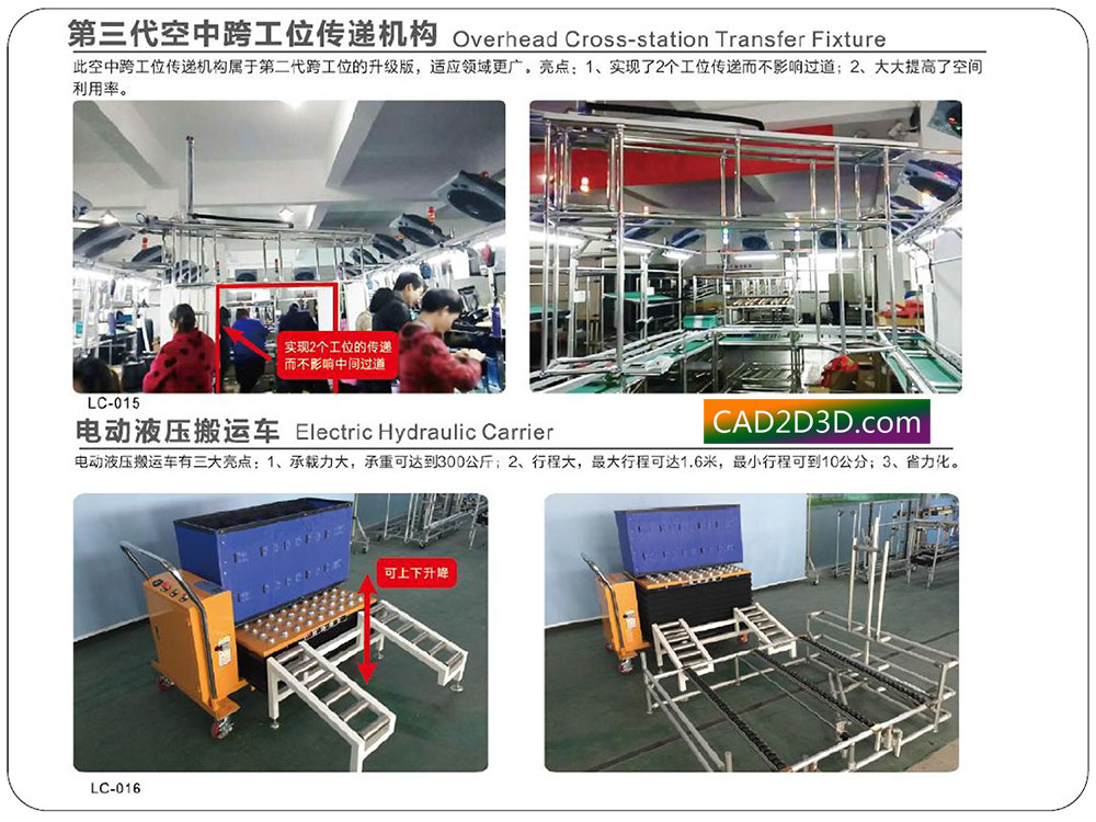 什么是 低成本自动化 Low Cost Automation （LCA） 附设计案例